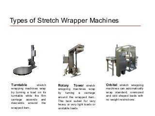 ARPAC Stretch Wrapping Equipment Slide 10