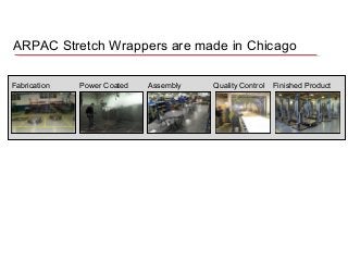 ARPAC Stretch Wrapping Equipment Slide 16