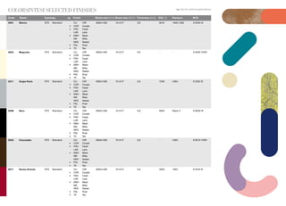 Arpa for you_brochure | PDF
