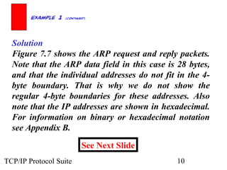 Arp and rarp | PPT
