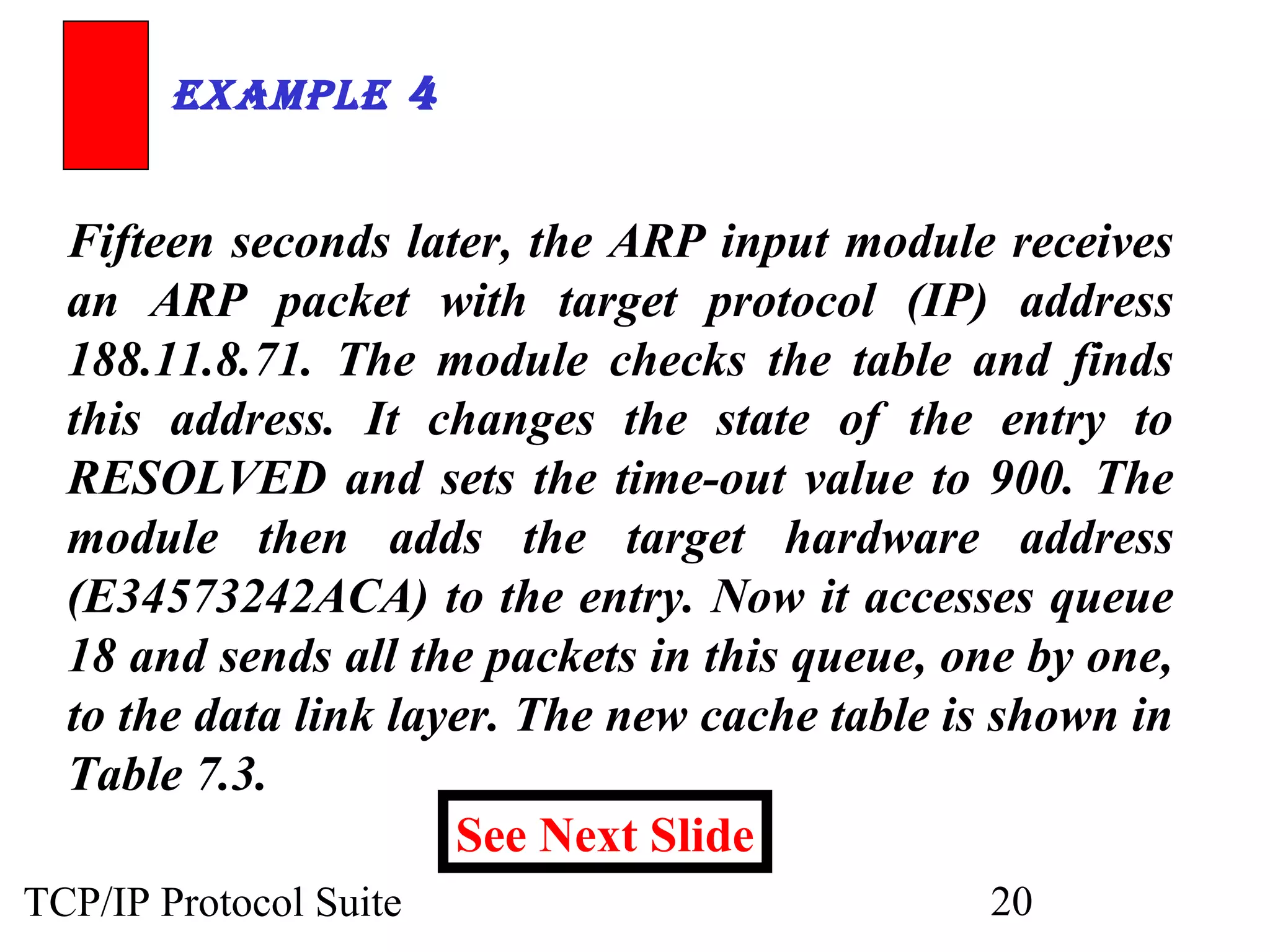 ExamplE 4


  Fifteen seconds later, the ARP input module receives
  an ARP packet with target protocol (IP) address
  188.11.8.71. The module checks the table and finds
  this address. It changes the state of the entry to
  RESOLVED and sets the time-out value to 900. The
  module then adds the target hardware address
  (E34573242ACA) to the entry. Now it accesses queue
  18 and sends all the packets in this queue, one by one,
  to the data link layer. The new cache table is shown in
  Table 7.3.
                      See Next Slide
TCP/IP Protocol Suite                          20
 