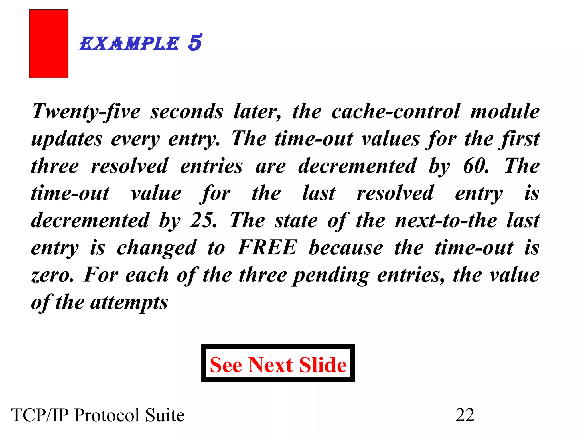 ExamplE 5


  Twenty-five seconds later, the cache-control module
  updates every entry. The time-out values for the first
  three resolved entries are decremented by 60. The
  time-out value for the last resolved entry is
  decremented by 25. The state of the next-to-the last
  entry is changed to FREE because the time-out is
  zero. For each of the three pending entries, the value
  of the attempts

                        See Next Slide

TCP/IP Protocol Suite                          22
 