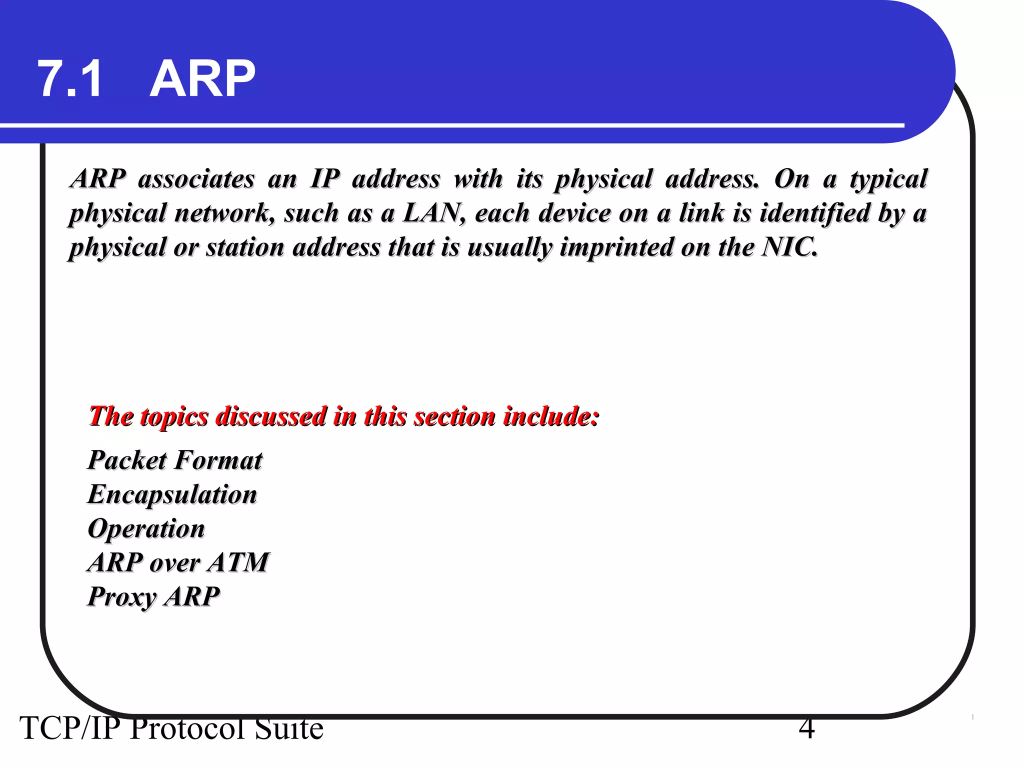 7.1 ARP
   ARP associates an IP address with its physical address. On a typical
   physical network, such as a LAN, each device on a link is identified by a
   physical or station address that is usually imprinted on the NIC.




    The topics discussed in this section include:
    Packet Format
    Encapsulation
    Operation
    ARP over ATM
    Proxy ARP



TCP/IP Protocol Suite                                           4
 