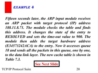 ExamplE 4


  Fifteen seconds later, the ARP input module receives
  an ARP packet with target protocol (IP) address
  188.11.8.71. The module checks the table and finds
  this address. It changes the state of the entry to
  RESOLVED and sets the time-out value to 900. The
  module then adds the target hardware address
  (E34573242ACA) to the entry. Now it accesses queue
  18 and sends all the packets in this queue, one by one,
  to the data link layer. The new cache table is shown in
  Table 7.3.
                      See Next Slide
TCP/IP Protocol Suite                          20
 