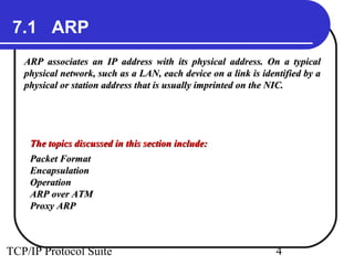 7.1 ARP
   ARP associates an IP address with its physical address. On a typical
   physical network, such as a LAN, each device on a link is identified by a
   physical or station address that is usually imprinted on the NIC.




    The topics discussed in this section include:
    Packet Format
    Encapsulation
    Operation
    ARP over ATM
    Proxy ARP



TCP/IP Protocol Suite                                           4
 