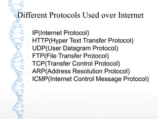 Different Protocols Used over Internet
IP(Internet Protocol)
HTTP(Hyper Text Transfer Protocol)
UDP(User Datagram Protocol)
FTP(File Transfer Protocol)
TCP(Transfer Control Protocol)
ARP(Address Resolution Protocol)
ICMP(Internet Control Message Protocol)
 