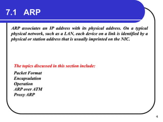 ARP and RARP.ppt