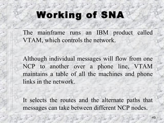 ARPANET | PPT
