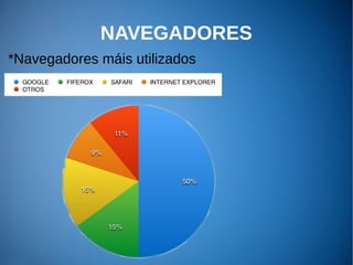 NAVEGADORES
*Navegadores máis utilizados
 