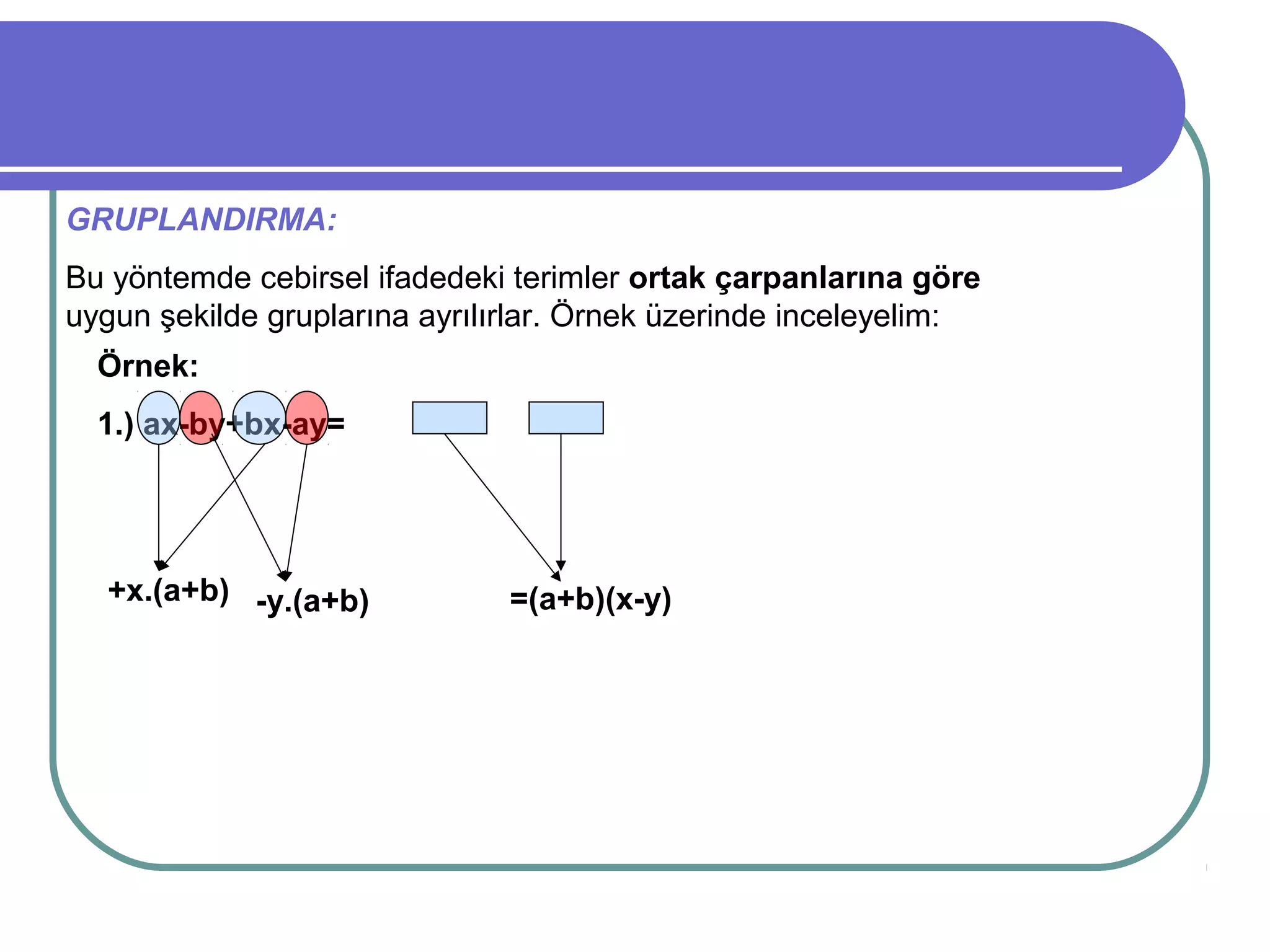 GRUPLANDIRMA:
Bu yöntemde cebirsel ifadedeki terimler ortak çarpanlarına göre
uygun şekilde gruplarına ayrılırlar. Örnek üzerinde inceleyelim:
  Örnek:
  1.) ax-by+bx-ay=




  +x.(a+b) -y.(a+b)            =(a+b)(x-y)
 