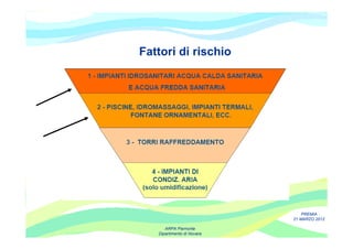 Fattori di rischio




                                PREMIA
                            21 MARZO 2012

      ARPA Piemonte
   Dipartimento di Novara
 