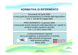 NORMATIVA DI RIFERIMENTO
                  Documento 04 aprile 2000:
«Linee guida per la prevenzione e il controllo della legionellosi»
               G.U. n. 103 del 05 maggio 2000

            PROVVEDIMENTO 13 gennaio 2005:
«Linee guida recanti indicazioni sulla legionellosi per i gestori di
             strutture turistico-recettive e termali»
                  G.U. n. 51 del 3 marzo 2005

                 Le Raccomandazioni regionali
        per la sorveglianza, la prevenzione e il controllo
                  delle polmoniti da legionella
                    nelle strutture sanitarie
                           Marzo 2008

                                                                       PREMIA
                                                                   21 MARZO 2012

                               ARPA Piemonte
                            Dipartimento di Novara
 