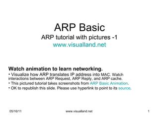 ARP Basic ARP tutorial with pictures -1 www.visualland.net ,[object Object],[object Object],[object Object],[object Object],05/16/11 www.visualland.net  