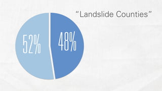 “Landslide Counties”



52% 48%
 