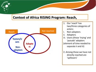 Operationalizing ‘adoption’ in Africa RISING Program