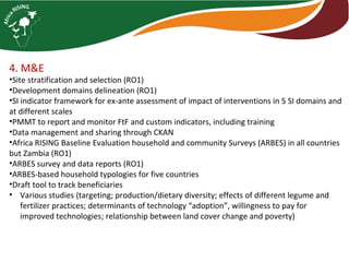 4. M&E
•Site stratification and selection (RO1)
•Development domains delineation (RO1)
•SI indicator framework for ex-ante assessment of impact of interventions in 5 SI domains and
at different scales
•PMMT to report and monitor FtF and custom indicators, including training
•Data management and sharing through CKAN
•Africa RISING Baseline Evaluation household and community Surveys (ARBES) in all countries
but Zambia (RO1)
•ARBES survey and data reports (RO1)
•ARBES-based household typologies for five countries
•Draft tool to track beneficiaries
• Various studies (targeting; production/dietary diversity; effects of different legume and
fertilizer practices; determinants of technology “adoption”, willingness to pay for
improved technologies; relationship between land cover change and poverty)
 