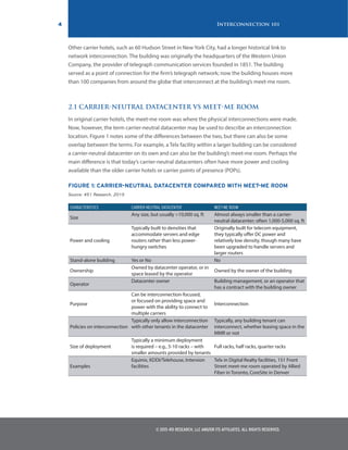Interconnection 101 | PDF