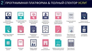 ПРОГРАММНАЯ ПЛАТФОРМА & ПОЛНЫЙ СПЕКТОР УСЛУГ2
 