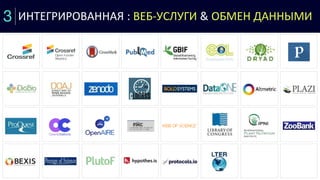 3 ИНТЕГРИРОВАННАЯ : ВЕБ-УСЛУГИ & ОБМЕН ДАННЫМИ
 