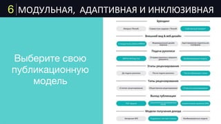 15
6 МОДУЛЬНАЯ, АДАПТИВНАЯ И ИНКЛЮЗИВНАЯ
Выберите свою
публикационную
модель
 
