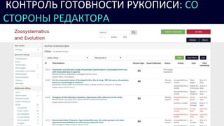 КОНТРОЛЬ ГОТОВНОСТИ РУКОПИСИ: СО
СТОРОНЫ РЕДАКТОРА
 