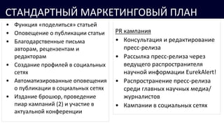 CТАНДАРТНЫЙ МАРКЕТИНГОВЫЙ ПЛАН
• Функция «поделиться» статьей
• Оповещение о публикации статьи
• Благодарственные письма
авторам, рецензентам и
редакторам
• Создание профилей в социальных
сетях
• Автоматизированные оповещения
о публикации в социальных сетях
• Издание брошюр, проведение
пиар кампаний (2) и участие в
актуальной конференции
PR кампания
• Консультация и редактирование
пресс-релиза
• Рассылка пресс-релиза через
ведущего распространителя
научной информации EurekAlert!
• Распространение пресс-релиза
среди главных научных медиа/
журналистов
• Кампании в социальных сетях
 