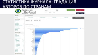 СТАТИСТИКА ЖУРНАЛА: ГРАДАЦИЯ
АВТОРОВ ПО СТРАНАМ
 