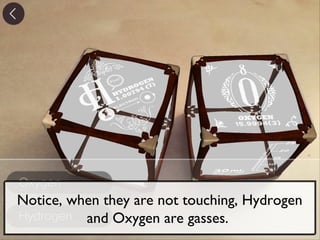 Augmented Reality with Elements 4D | PPT