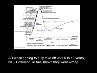 AR wasn’t going to fully take off until 5 to 10 years,
well, PokemonGo has shown they were wrong
 