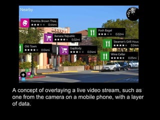 A concept of overlaying a live video stream, such as
one from the camera on a mobile phone, with a layer
of data.
 