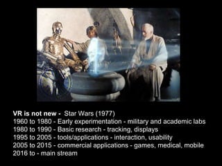 VR is not new - Star Wars (1977)
1960 to 1980 - Early experimentation - military and academic labs
1980 to 1990 - Basic research - tracking, displays
1995 to 2005 - tools/applications - interaction, usability
2005 to 2015 - commercial applications - games, medical, mobile
2016 to - main stream
 