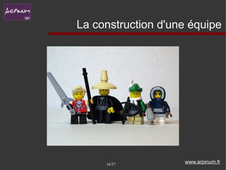 La construction d'une équipe




     16/27          www.arpinum.fr
 