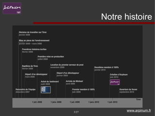 Notre histoire




3/27          www.arpinum.fr
 