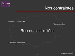 Nos contraintes


Faible apport financier
                                     Temps précieux



                 Ressources limitées

Motivation non infinie




                          7/27                www.arpinum.fr
 