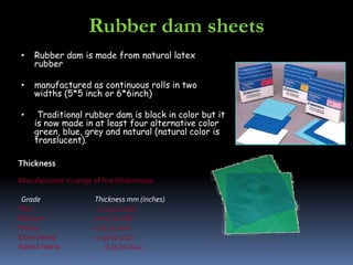 Rubber dam sheets 
• Rubber dam is made from natural latex 
rubber 
• manufactured as continuous rolls in two 
widths (5*5...