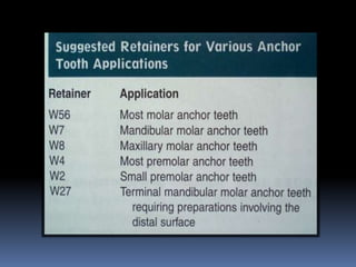 •When positioned on a tooth, a 
properly selected retainer 
should contact the tooth in 
four areas-two on the facial 
sur...