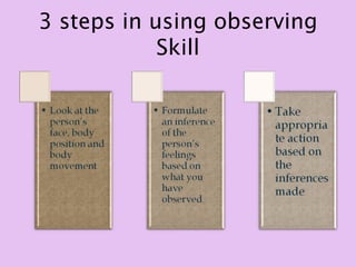 3 steps in using observing
            Skill
 