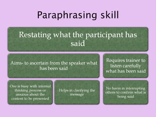 Paraphrasing skill
 