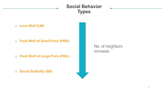 Social Behavior
Types
o Lone Wolf (LW)
o Pack Wolf of Small Pack (PWS)
o Pack Wolf of Large Pack (PWL)
o Social Butterfly ...
