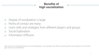 Benefits of
high socialization
o Degree of socialization is large
o Points of contact are many
o Learn skills and strategi...