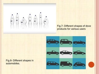 Fig.7- Different shapes of dove
products for various users
Fig.8- Different shapes in
automobiles.
 