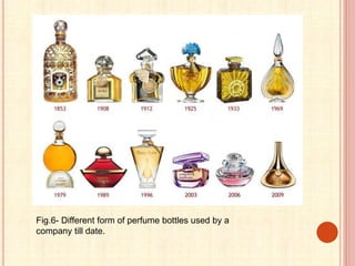 Fig.6- Different form of perfume bottles used by a
company till date.
 