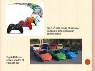 Fig.5- A wide range of console
in Xbox of different colour
combinations
Fig.6- Different
colour shades of
Porsche car
 