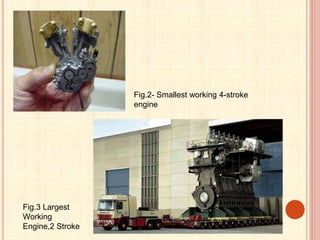 Fig.2- Smallest working 4-stroke
engine
Fig.3 Largest
Working
Engine,2 Stroke
 