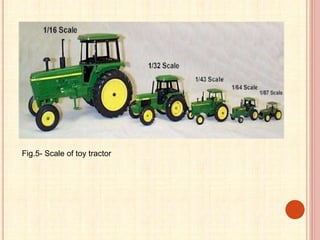 Fig.5- Scale of toy tractor
 