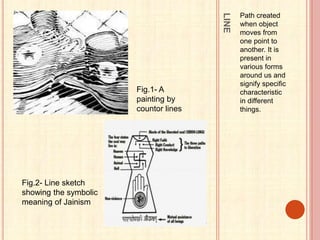 LINE
Path created
when object
moves from
one point to
another. It is
present in
various forms
around us and
signify specific
characteristic
in different
things.
Fig.1- A
painting by
countor lines
Fig.2- Line sketch
showing the symbolic
meaning of Jainism
 
