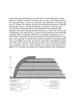 They waste layer should then be covered with 2.5cm of coffee pulp or animal
manure or finished compost. Precaution must be taken when balancing these
two important layers, as these are the layers that determine the decomposing
rate of a compost pile. Moisten the pile, and then repeat this process of layering
until the pile is about 1.5m high. Remember to water each of the dry layers.
Once the pile has been built, insert a long sharpened stick diagonally right
through to the centre of the pile and leave the process to start. The stick acts like
a thermometer, and within the first 72 hours the pile should have moved through
cryophilic (200C), mesophilic (20-450C) to thermophilic temperature (above
450C). This is indicated by steam seen flowing from the pile and hotness of the
part of that stick that was driven into the pile on completion of layering (takethe
stick out of thepile every week, and feel it!). If the stick is hot,theprocessisgoing
well. If the stick is not hot, the pile mayneed more or less water, and/or aeration.
If the stickshows signs of a white substance on it, the pile will needmore water
added to it. To increase the amount of air, thepile should be turne morefrequenc
 