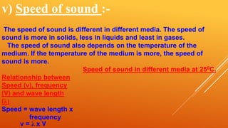 v) Speed of sound :-
The speed of sound is different in different media. The speed of
sound is more in solids, less in liquids and least in gases.
The speed of sound also depends on the temperature of the
medium. If the temperature of the medium is more, the speed of
sound is more.
Speed of sound in different media at 250C.
Relationship between
Speed (v), frequency
(٧) and wave length
(λ)
Speed = wave length x
frequency
v = λ x ٧
 