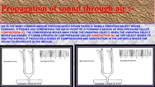 AIR IS THE MOST COMMON MEDIUM THROUGH WHICH SOUND TRAVELS. WHEN A VIBRATING OBJECT MOVES
FORWARD, IT PUSHES AND COMPRESSES THE AIR IN FRONT OF IT FORMING A REGION OF HIGH PRESSURE CALLED
COMPRESSION (C). THE COMPRESSION MOVES AWAY FROM THE VIBRATING OBJECT. WHEN THE VIBRATING OBJECT
MOVES BACKWARD, IT FORMS A REGION OF LOW PRESSURE CALLED RAREFACTION (R). AS THE OBJECT MOVES TO
AND FRO RAPIDLY, IT PRODUCES A SERIES OF COMPRESSIONS AND RAREFACTION IN THE AIR WHICH MAKES THE
SOUND TO PROPAGATE IN THE MEDIUM.
 