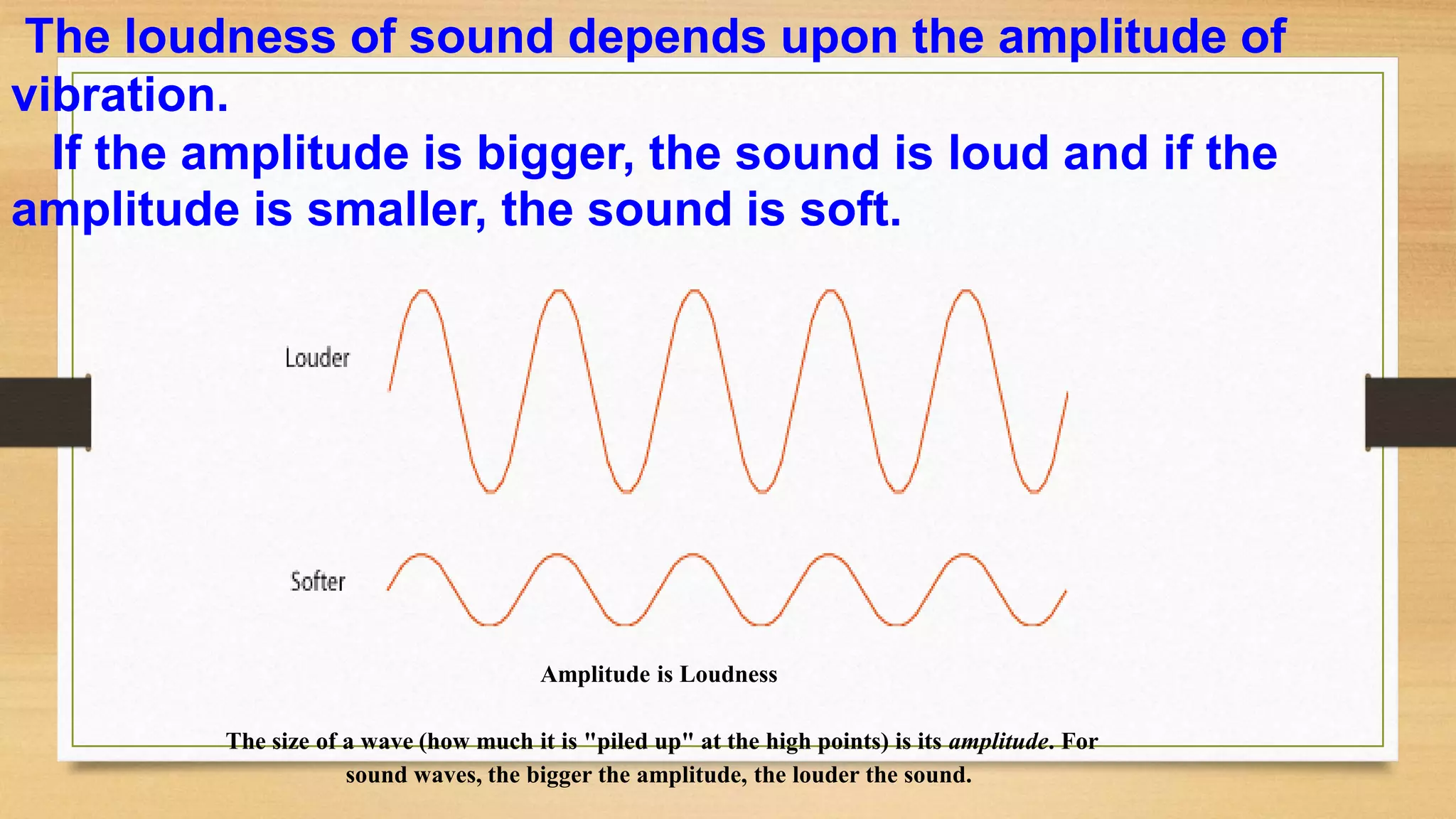 The loudness of sound depends upon the amplitude of
vibration.
If the amplitude is bigger, the sound is loud and if the
amplitude is smaller, the sound is soft.
Amplitude is Loudness
The size of a wave (how much it is "piled up" at the high points) is its amplitude. For
sound waves, the bigger the amplitude, the louder the sound.
 